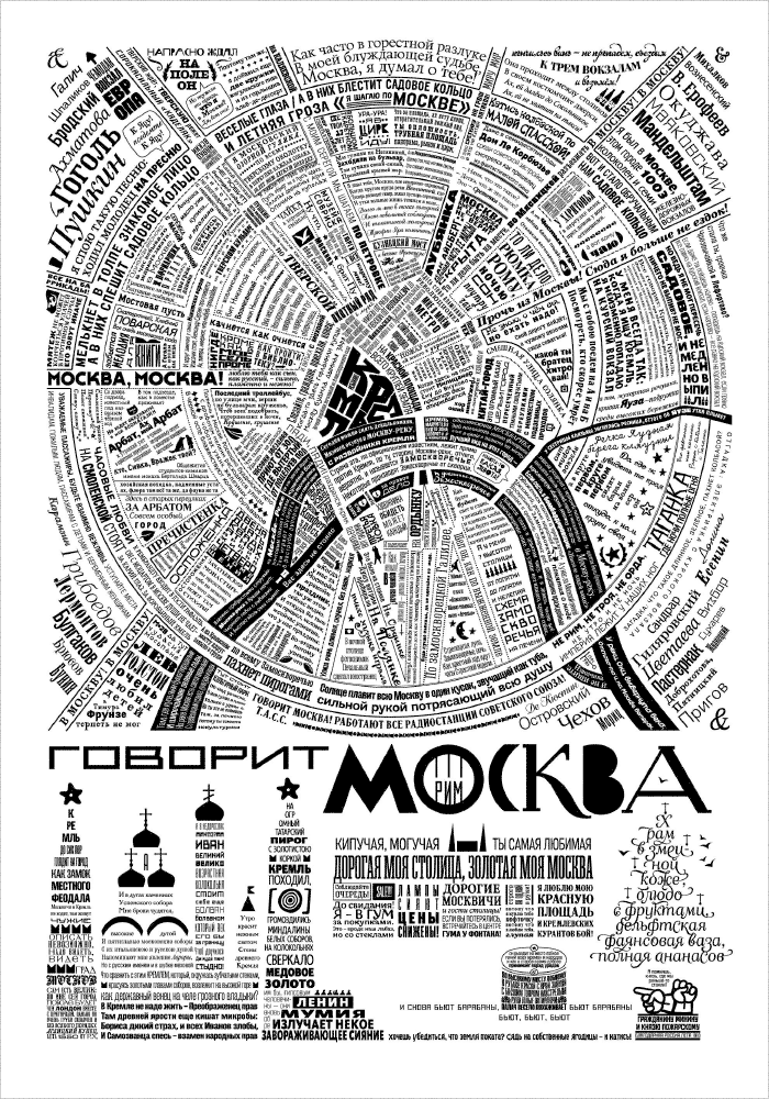 Карта «Говорит Москва» (маленькая)